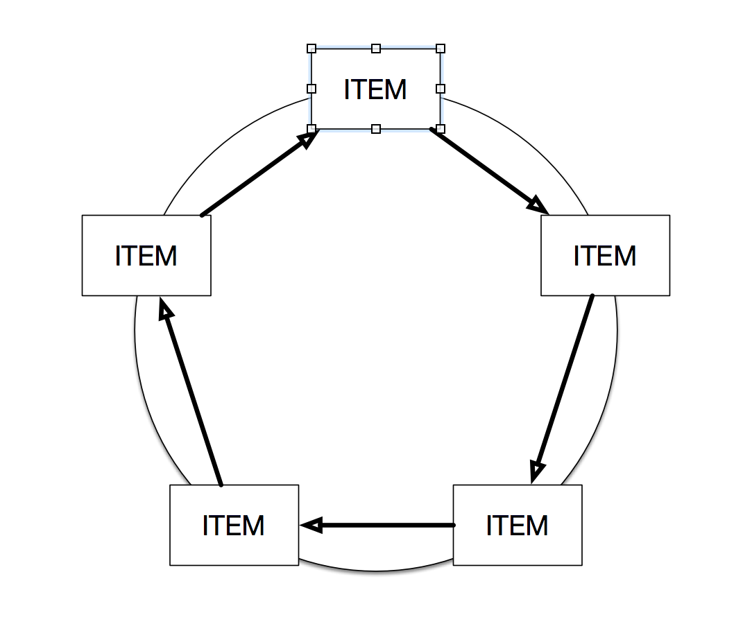 5-item-diagram-circle