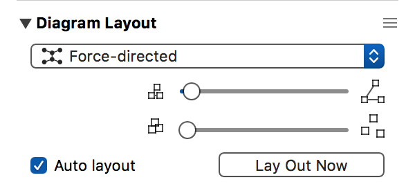 Force-Directed layout settings