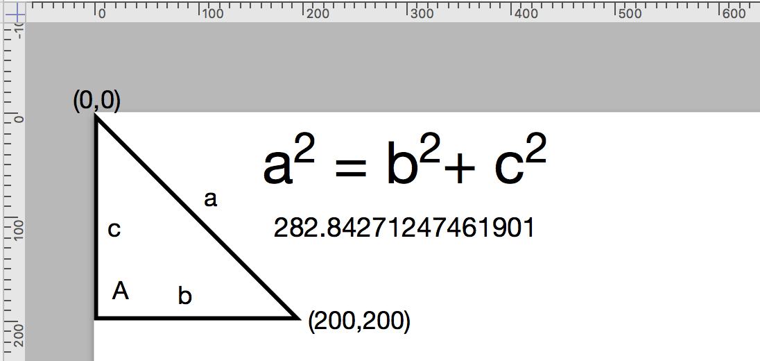 point-length