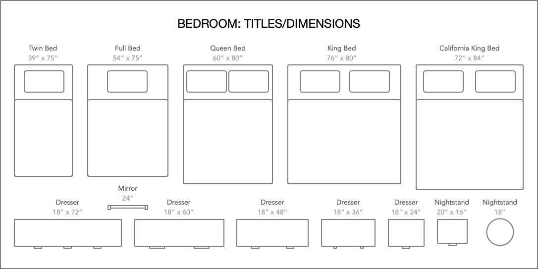 various bedroom elements, like beds and dressers
