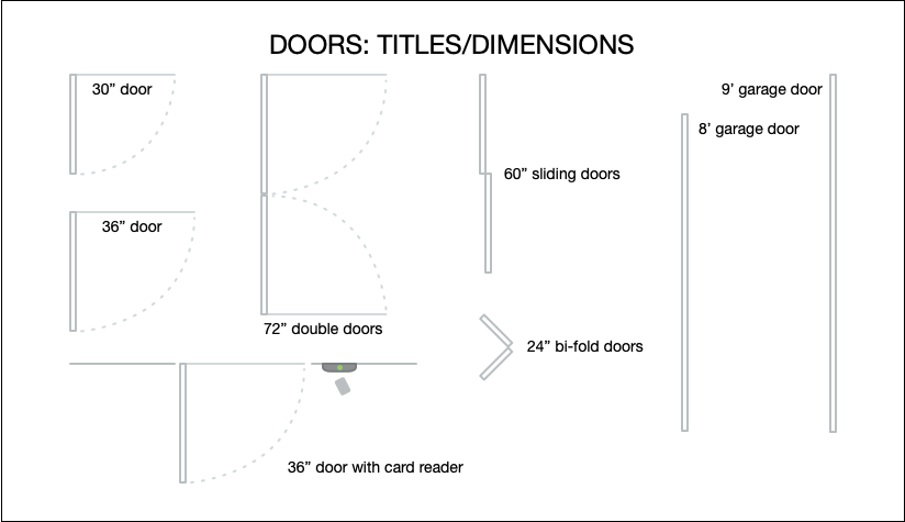 various door elements