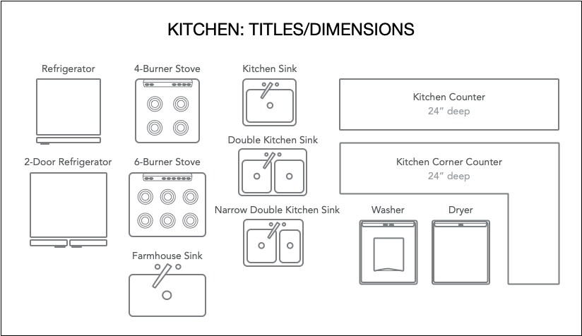 various kitchen-related elements