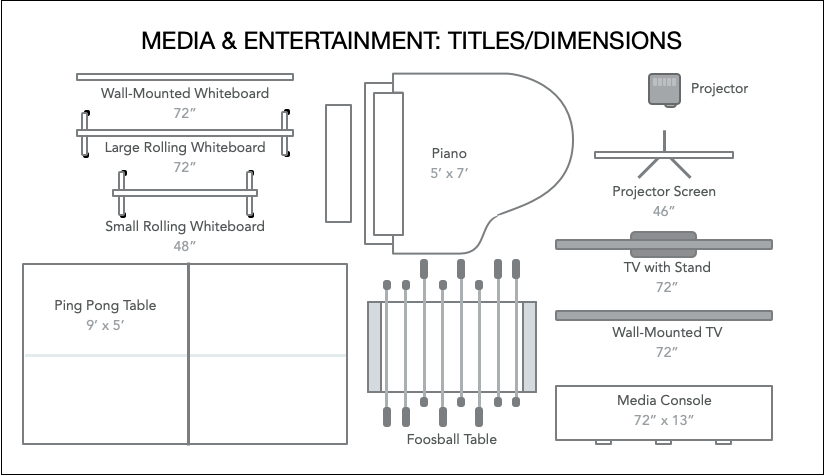 various media and entertainment elements