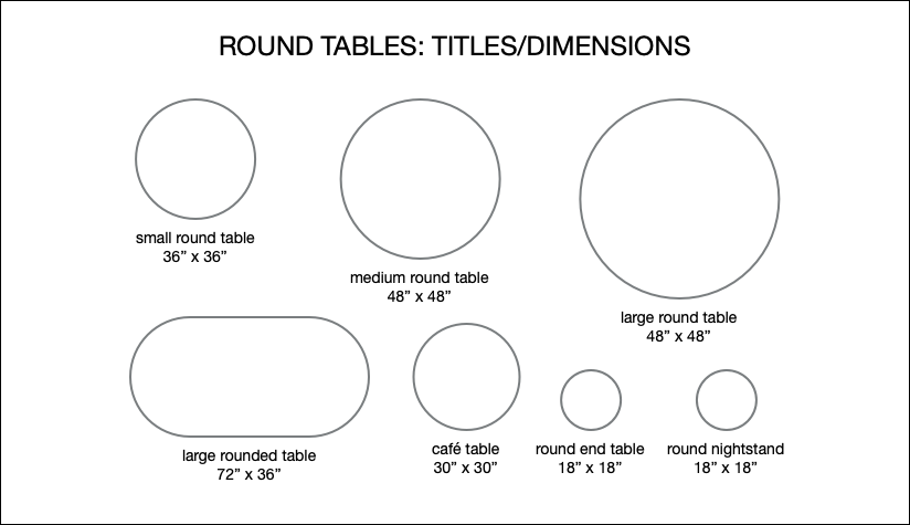 Various types of round tables with titles and dimensions