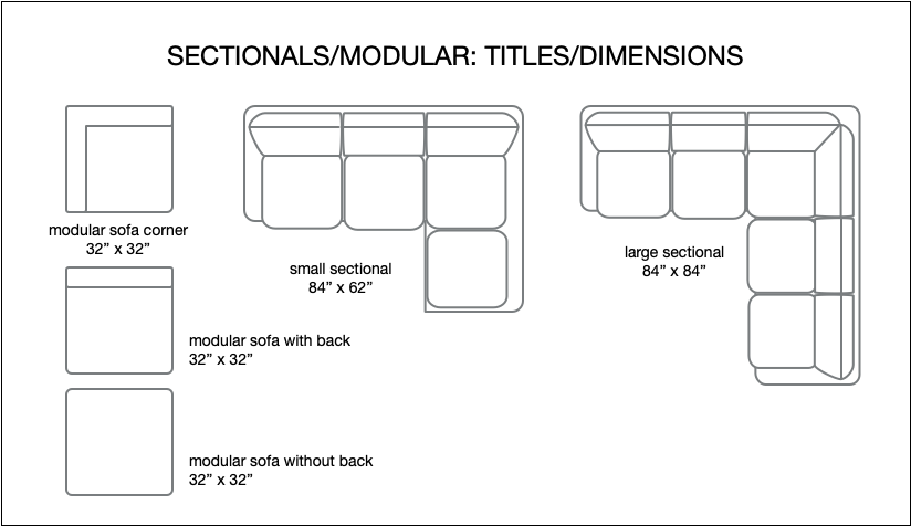 Various types of sectionals and modular sofas with titles and dimensions