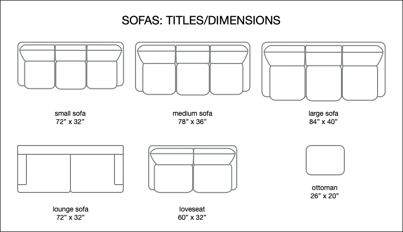 Various types of sofas with titles and dimensions