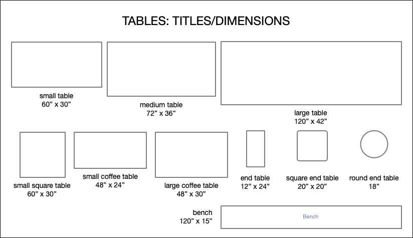 Various types of tables (mostly rectangular) with titles and dimensions